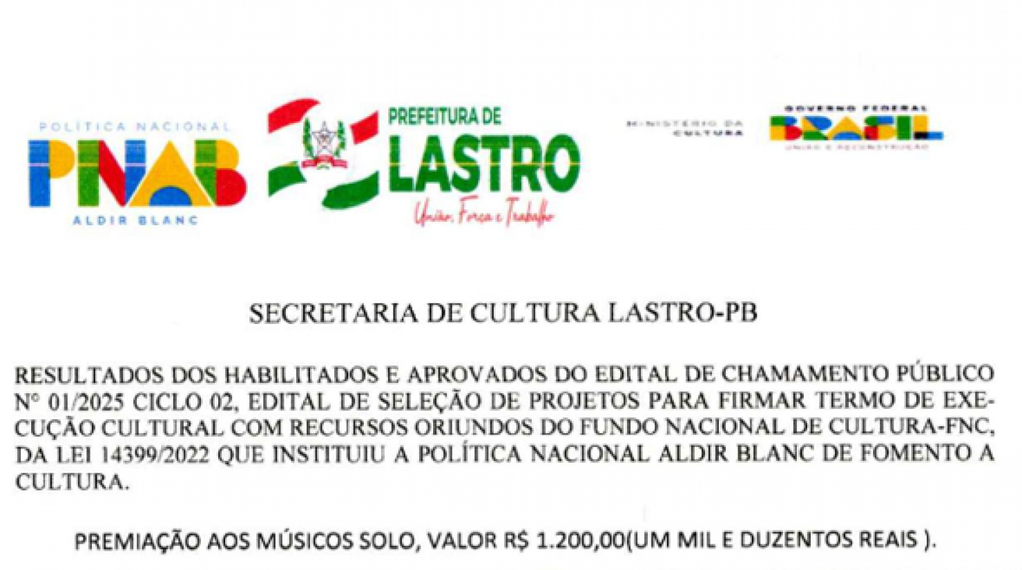Lista de Contemplados - Edital Nº 001/2026 - PNAB CICLO 2